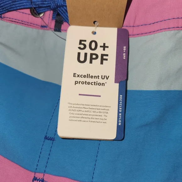 🆕️ Patagonia Wavefarer Boardshorts